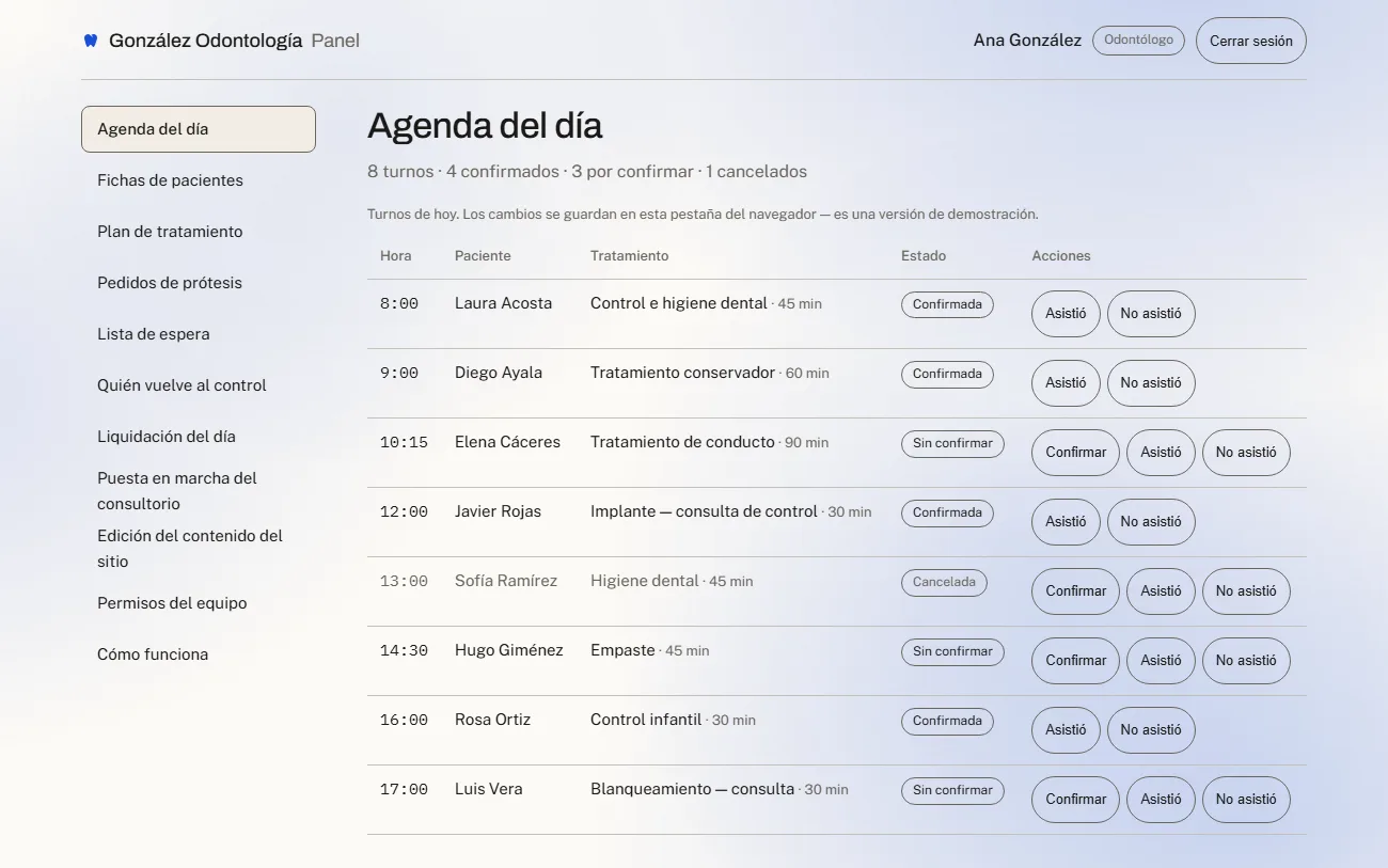 Panel del consultorio en pantalla ancha: columna de navegación y vista de la agenda con la lista de turnos.